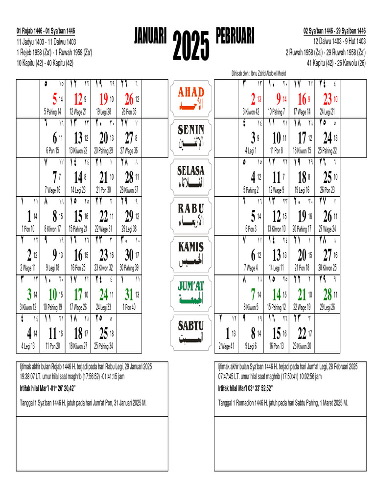 Kalender Gresik 2025 | PDF