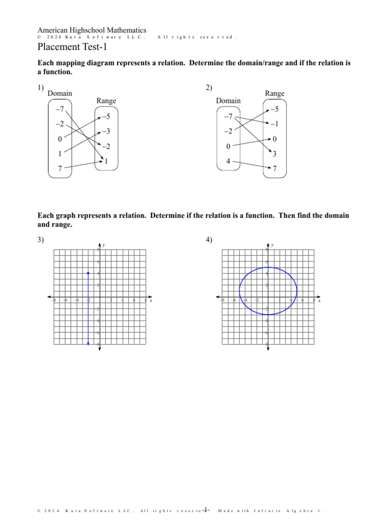 Math placement test pdf function mathematics mathematical relations