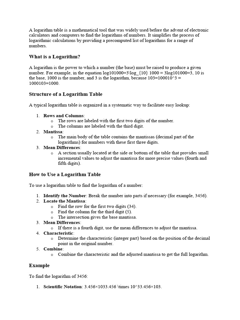 Logarithm table data pdf logarithm numbers