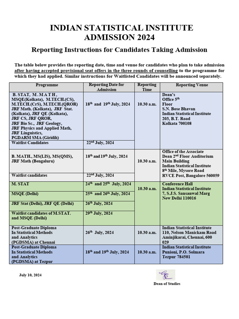 ISI Admission 2024 Reporting Details | PDF | Academia | Educational Stages