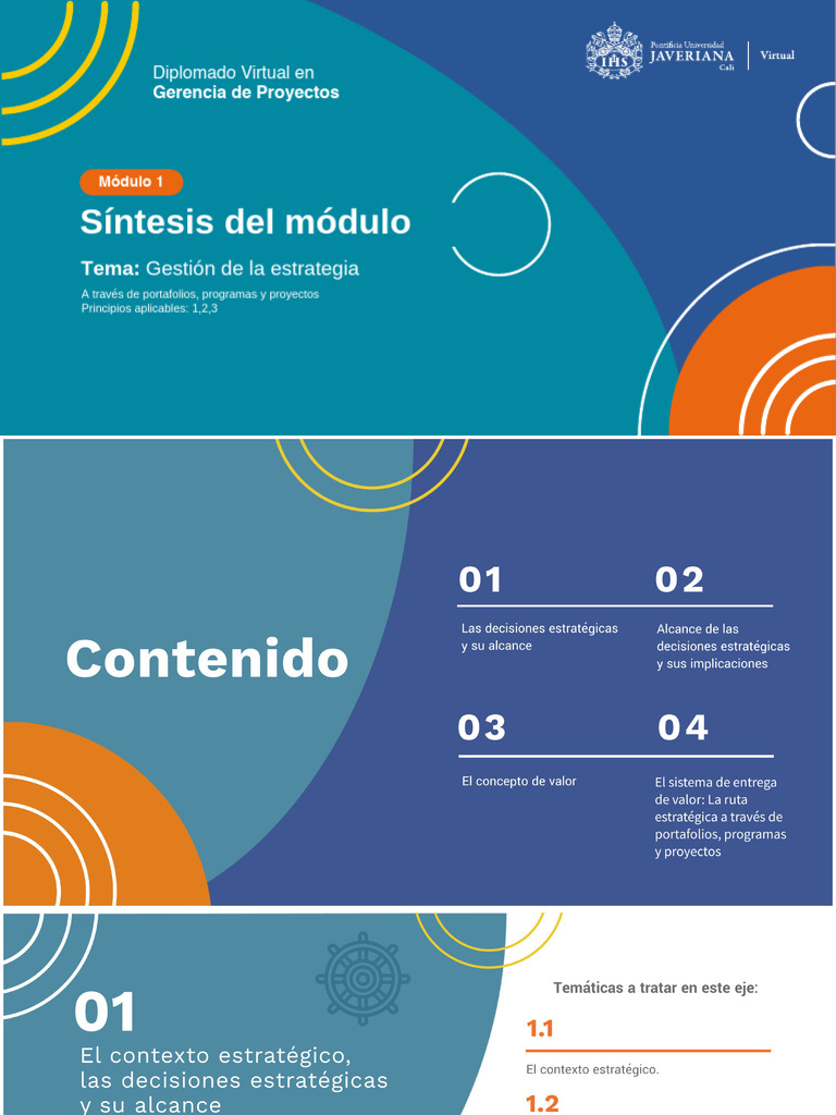 Módulo 1 - Síntesis Del Módulo | PDF