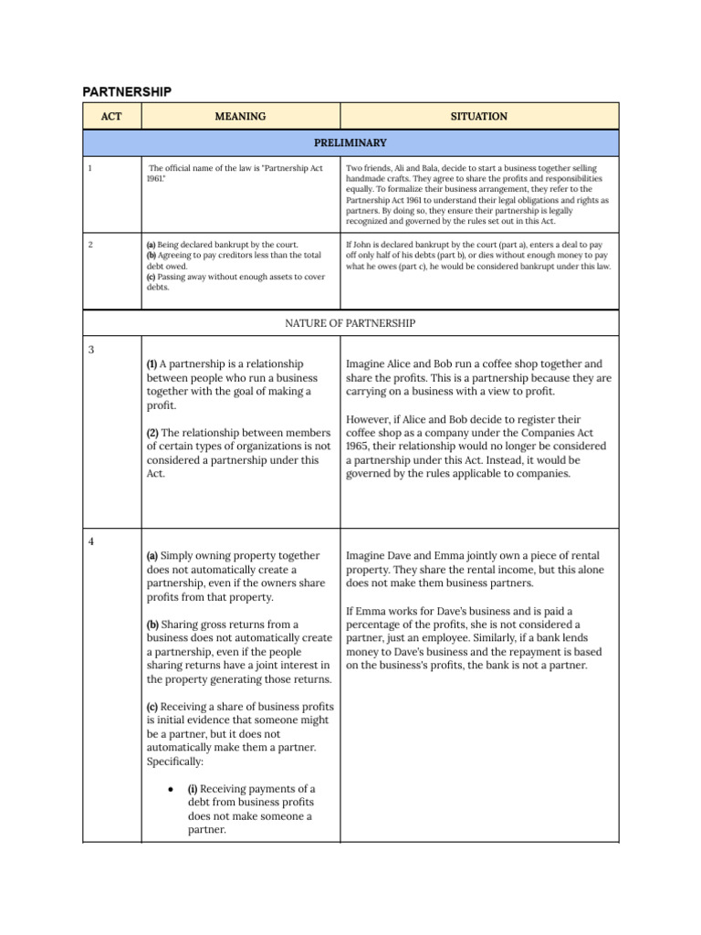 Law Partnership Pdf Partnership Legal Liability