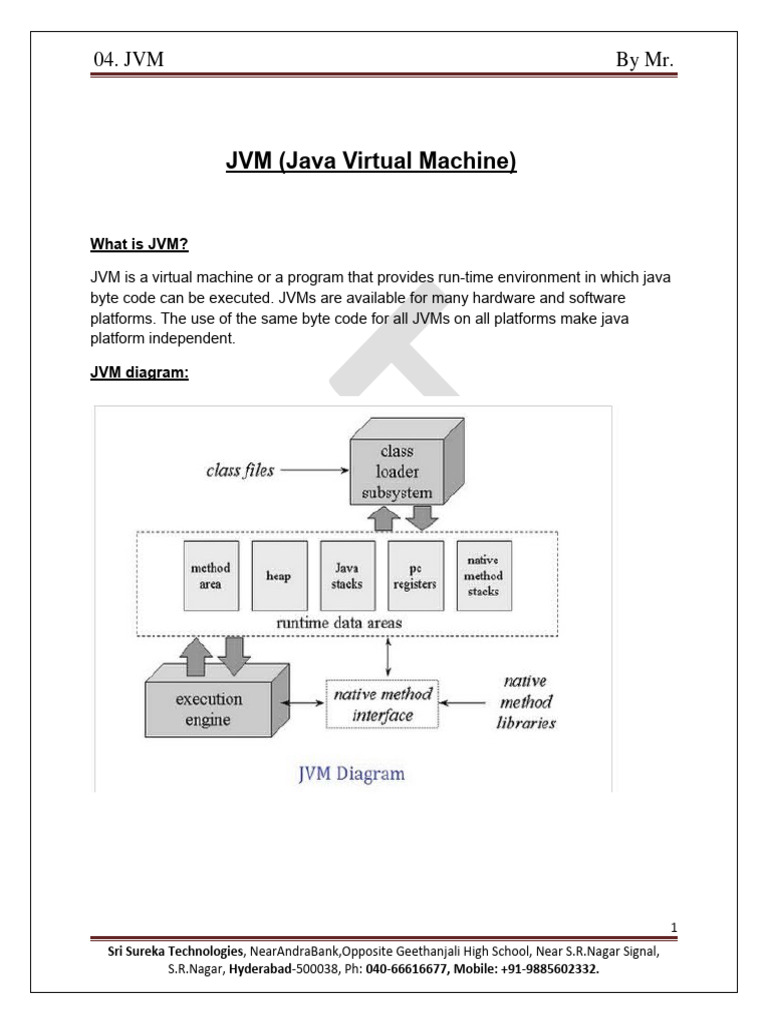 04.JVM Detailes | PDF | Java Virtual Machine | Java (Programming Language)