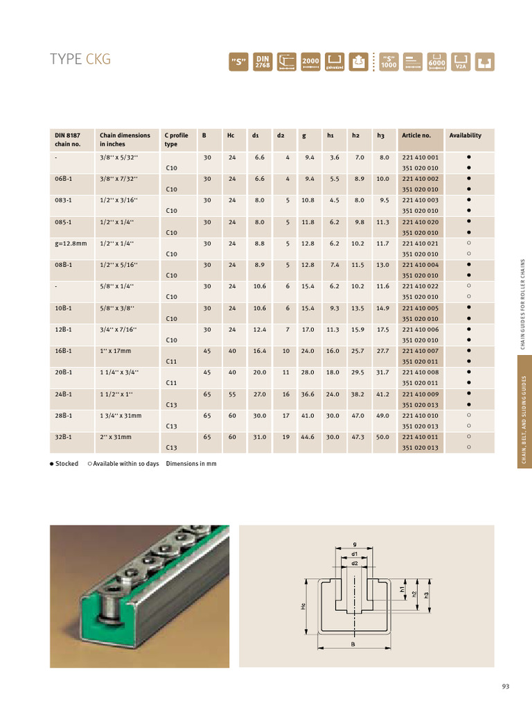 Dimensions des chaînes DIN 8187 | PDF