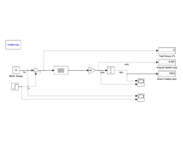Lab 2 Model With Step Load | PDF
