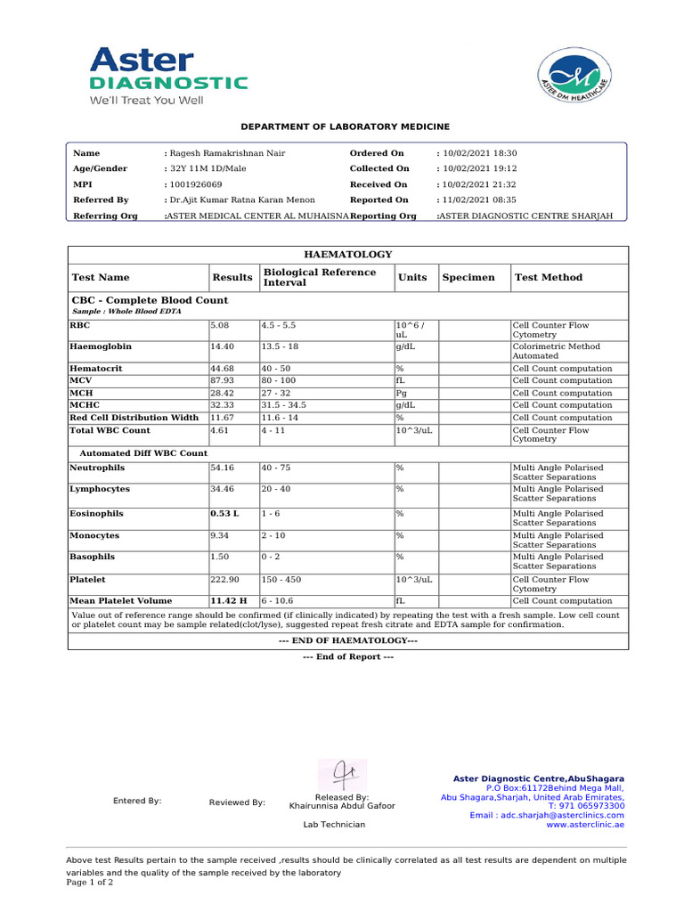 Creatinine 1.93