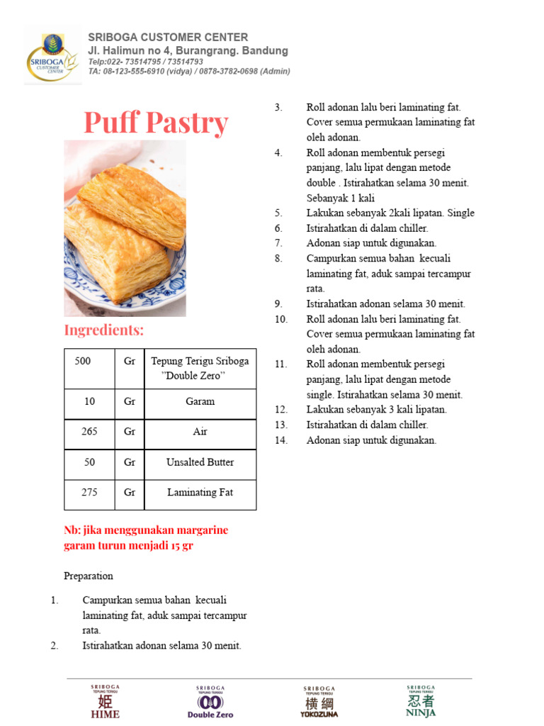Resep Puff Pastry Sriboga Sederhana | PDF