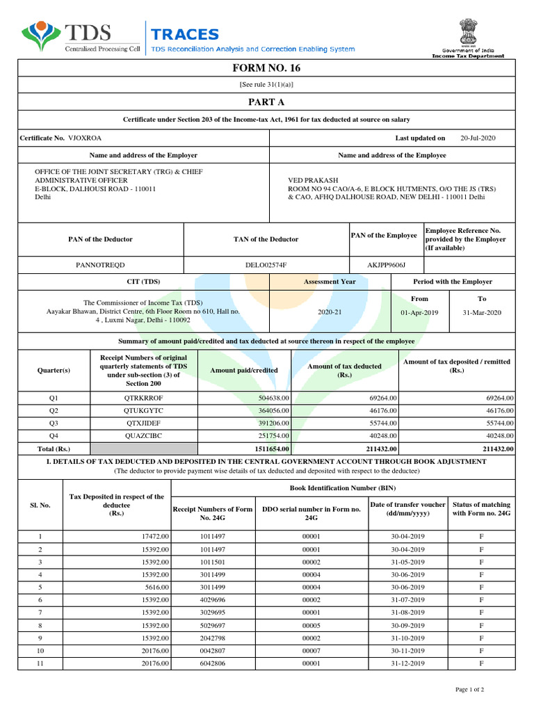 TDS Certificate Form No. 16 Summary | PDF | Tax Deduction | Salary