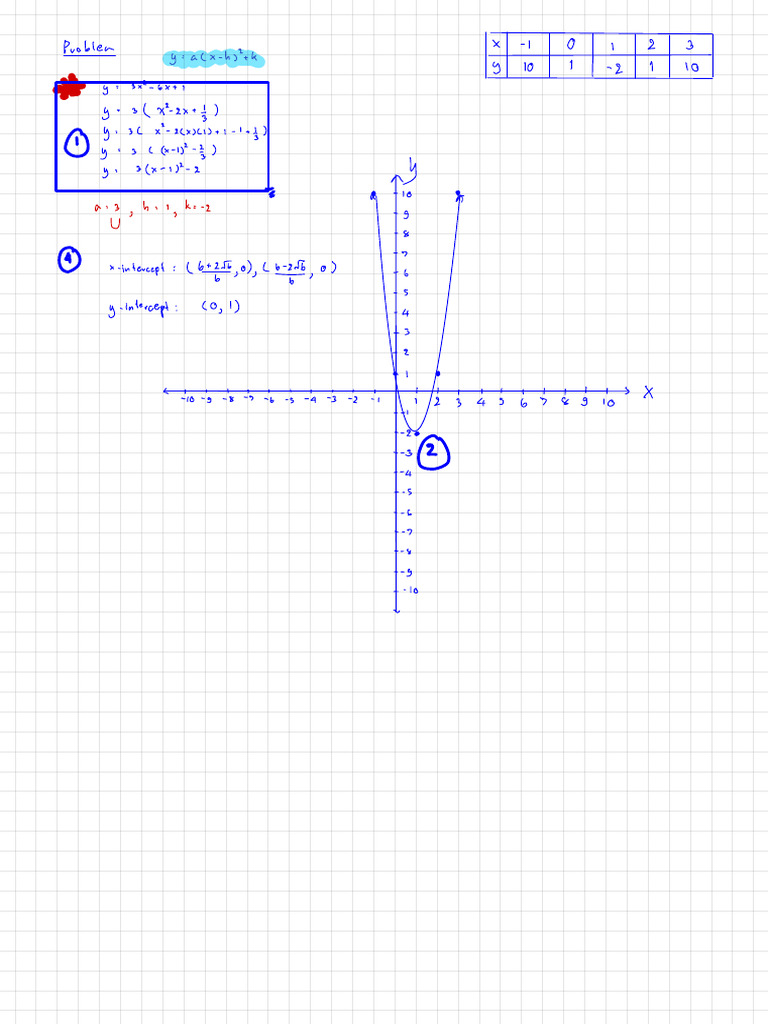 graph drawing | PDF
