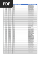 Dubai Postal Code Directory | PDF