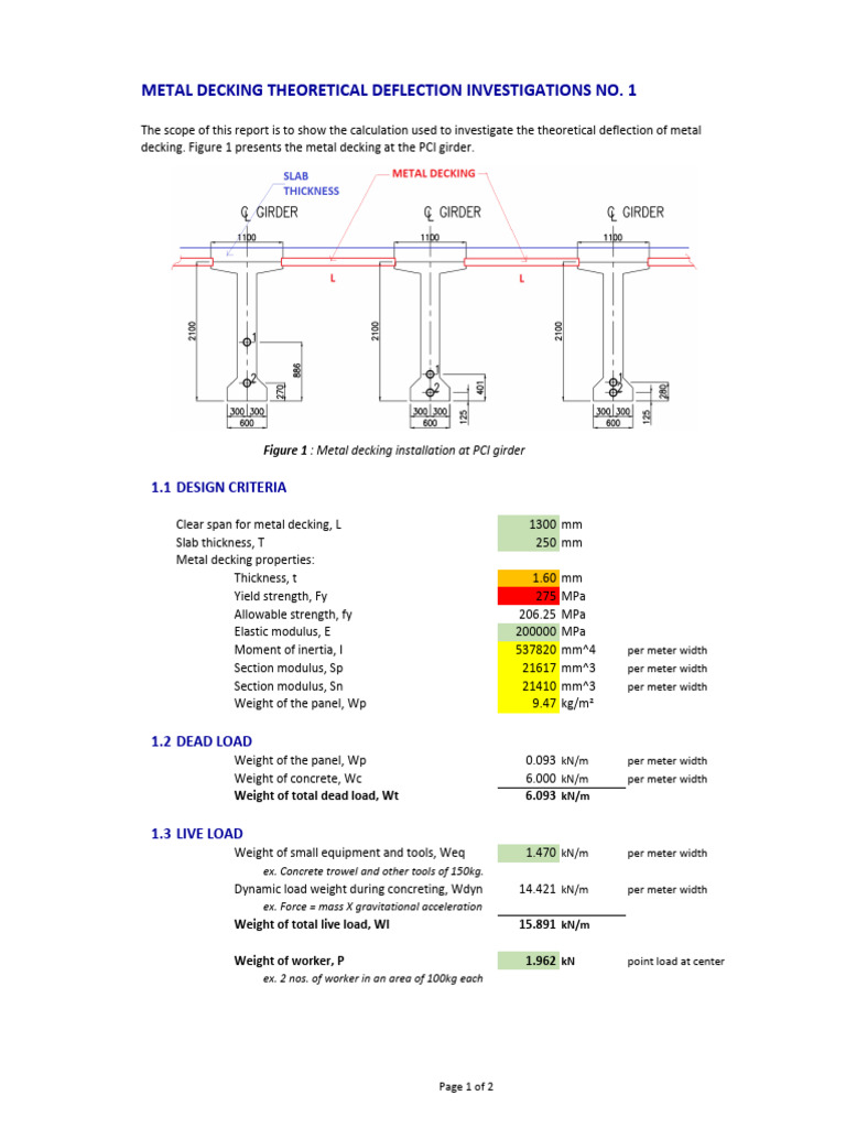 Steel Deck for Bridge (1.6mm thick with yield strength 275MPa) | PDF ...