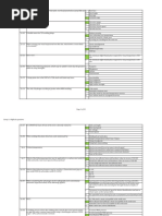 TWI Training - Check Exam Results | PDF | Cyberspace | Communication