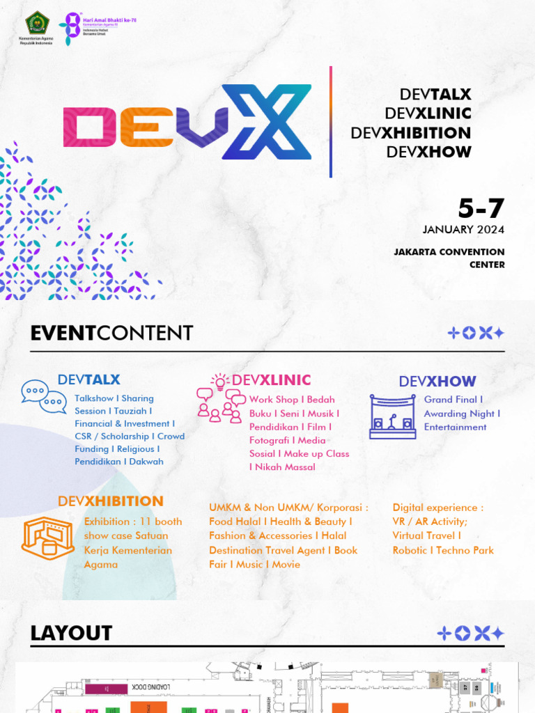 Event DEVX 2024: Pameran & Workshop Jakarta | PDF | Griya & Taman | Seni