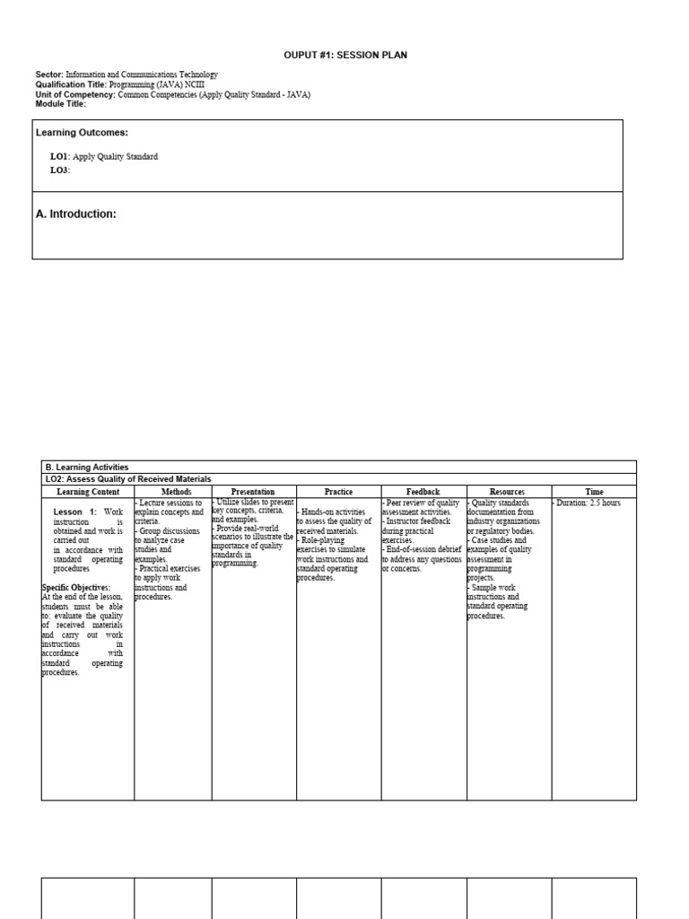 Session Plan by Group Sti 2 | PDF | Educational Assessment | Learning