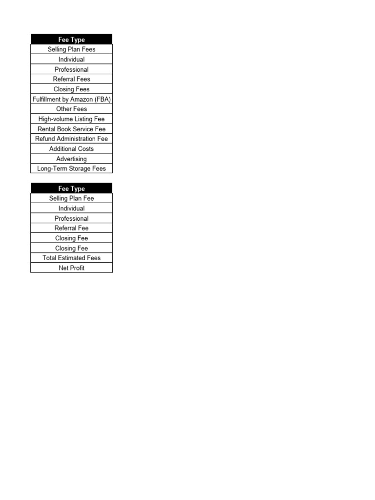 amazon-seller-account-for-ayurveedic-cosmetics-pdf-subscription