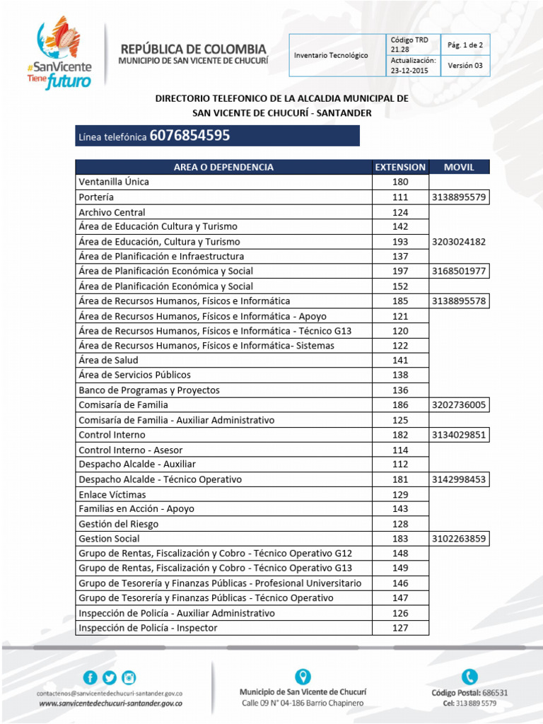 Directorio Telefonico 11032022 | PDF | Economias | Industrias de servicio