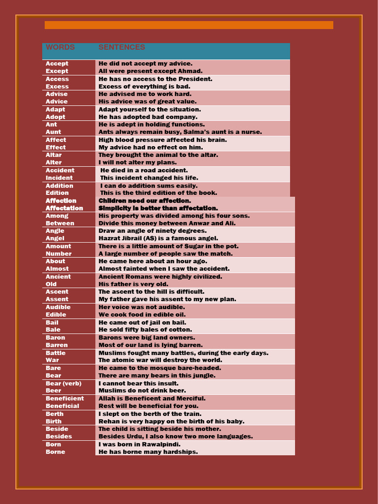 PAIR DEFINITIONS intelligence overview