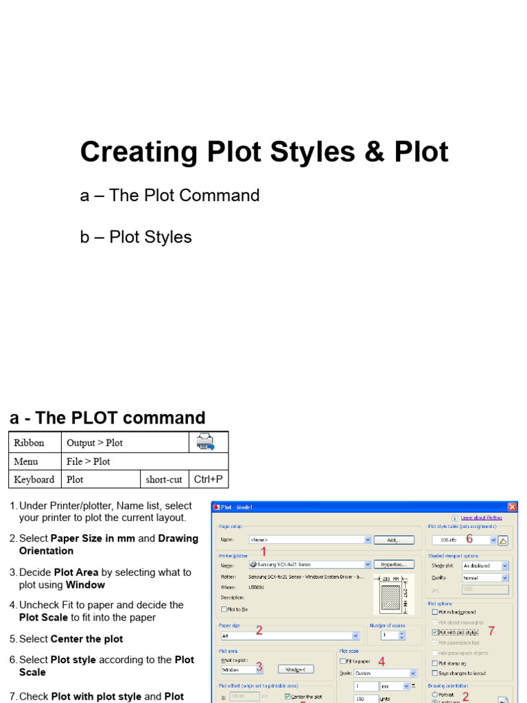 Create layouts plots layers standard pdf printing software