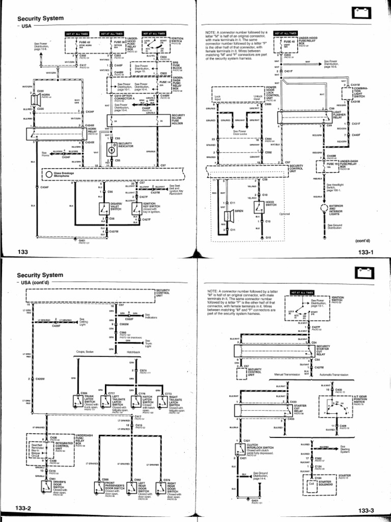 CDM USDM 1994 ETM - Security System Section 133 | PDF