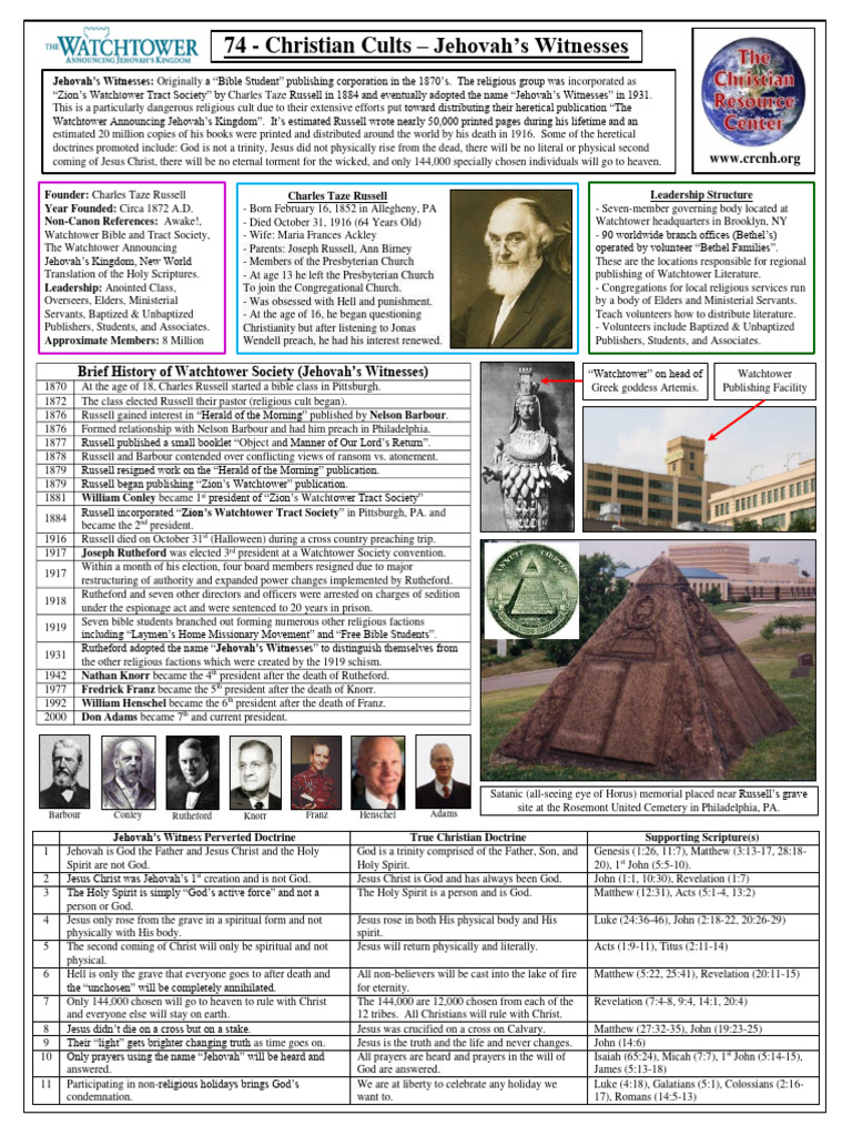 74 Christian Cults Jehovah's Witnesses | PDF | Bible Student Movement ...