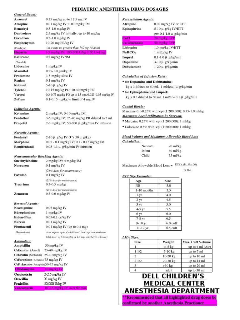 Printables Pediatric Anesthesia Worksheet pediatric anesthesia drug dosages