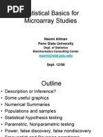Statistical Basics for Micro Array Studies