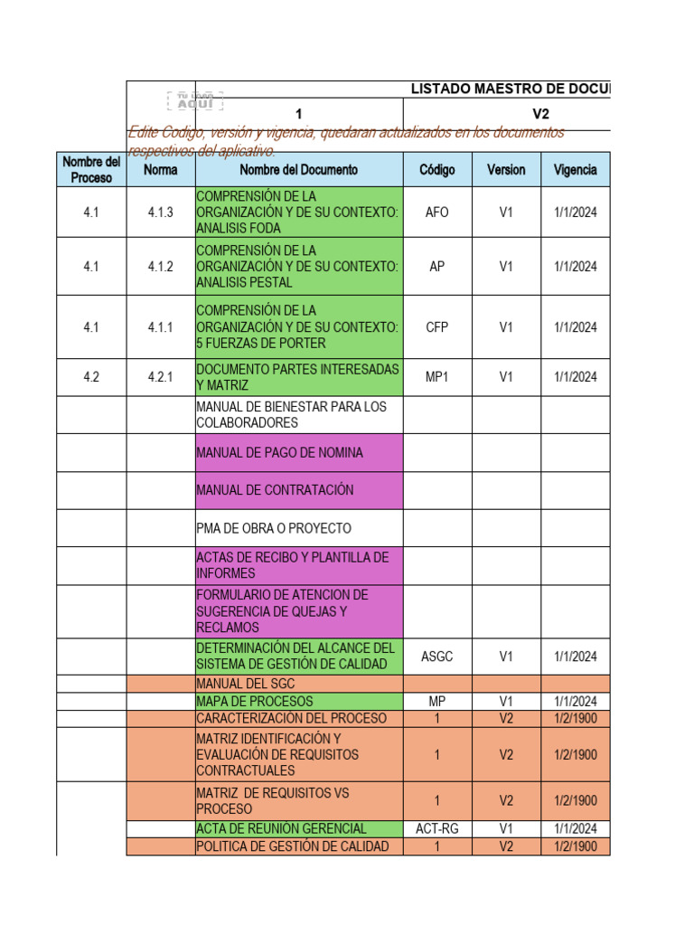 Listado Maestro de Documentos SGC | PDF | Auditoría | Sistema de manejo ...