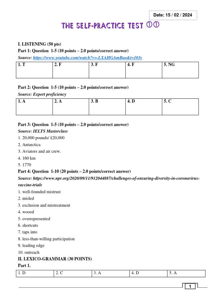 WPLN Writing Test Sample Overview | PDF | Word | Syntax