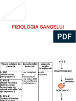 Fiziologia Sangelui