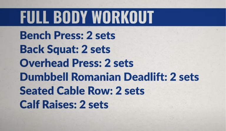 Superset | PDF