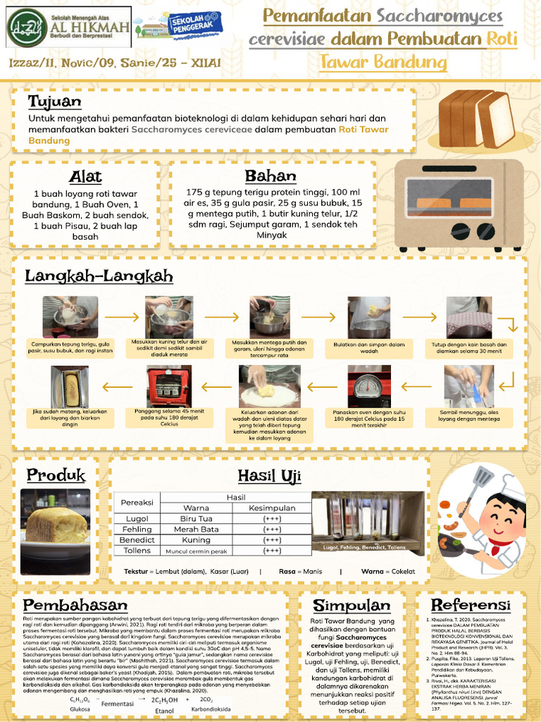 Bioteknologi Roti dengan Saccharomyces | PDF