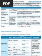 Oscar Silver Simple PCP Saver Plan 2025 | PDF | Childbirth | Hospital