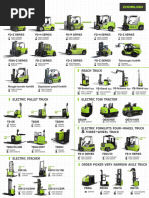Crane Wire Rope Specifications Chart | PDF | Business | Home & Garden