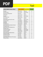 FTF Values and Trading Guide | PDF