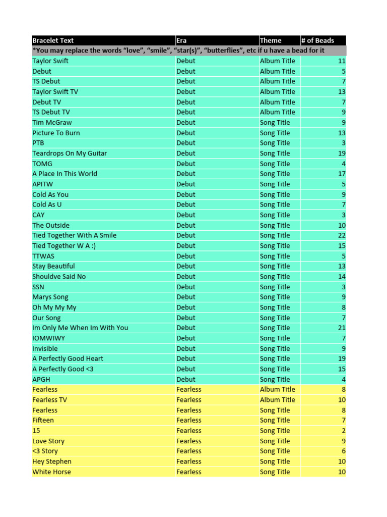 Taylor Swift Bracelet Ideas | PDF | Singles | American Country Music