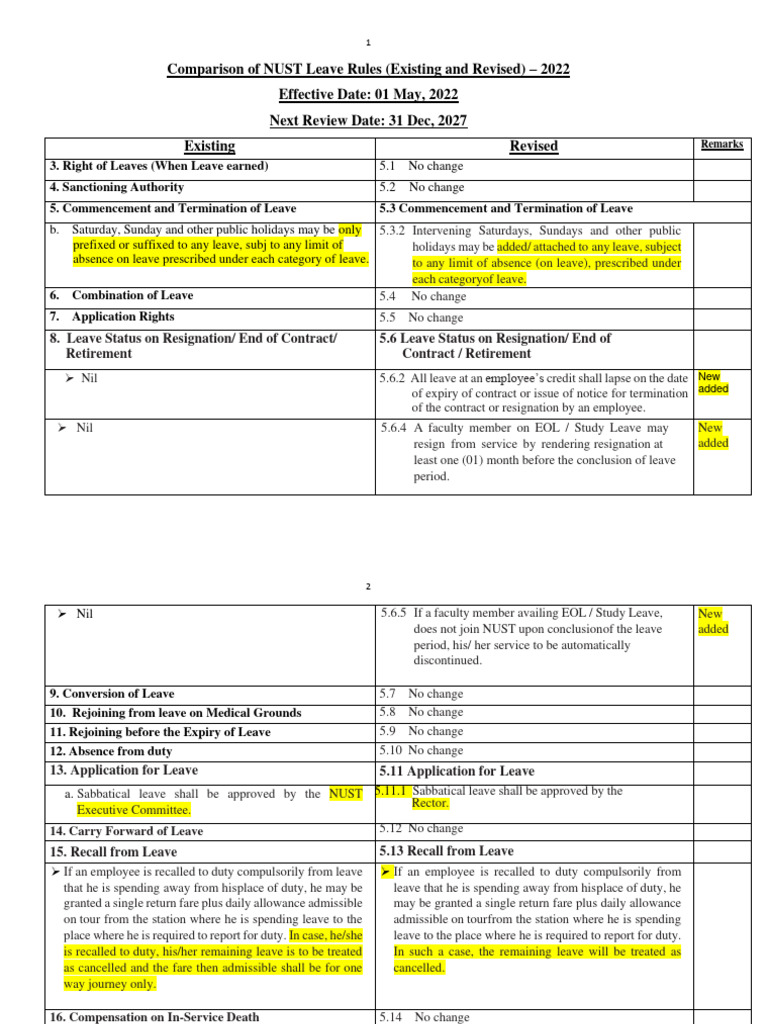 NUST Leave Rules Comparison 2023 | PDF | Employment | Parental Leave
