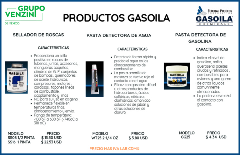 Productos Gasoila: Selladores y Detectores | PDF | Gasolina | Combustibles