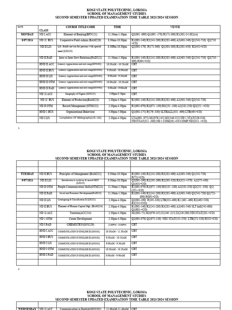 2024 SECOND SEMESTER EXAMINATION Good Correct | PDF | Business | Economies