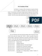 Download Peta Kedudukan Modul by Abid Wira SN75003082 doc pdf
