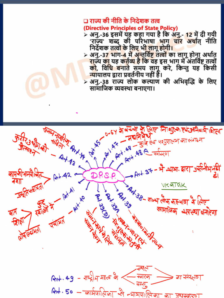 Pattern | PDF