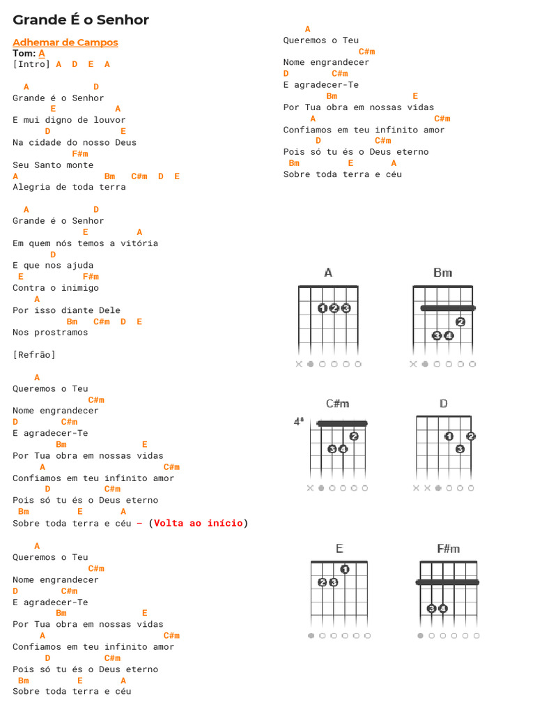 Cifra da Música 