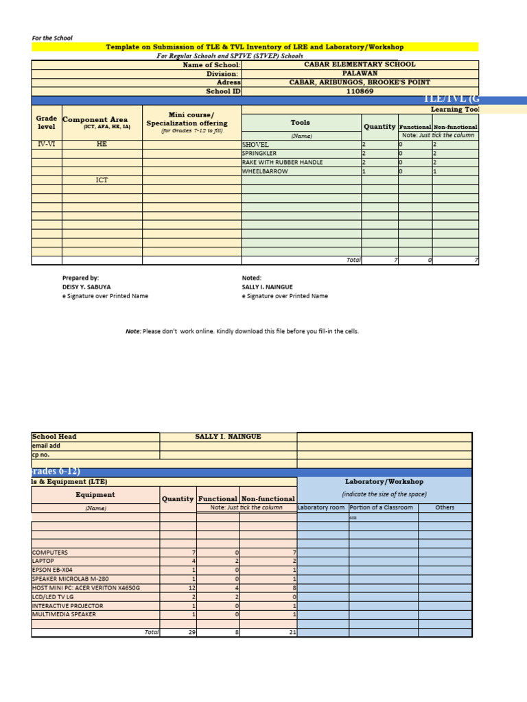 2022EPP - TLE - TVL Inventory of LTE & Laboratory - Workshop - CABAR ES ...