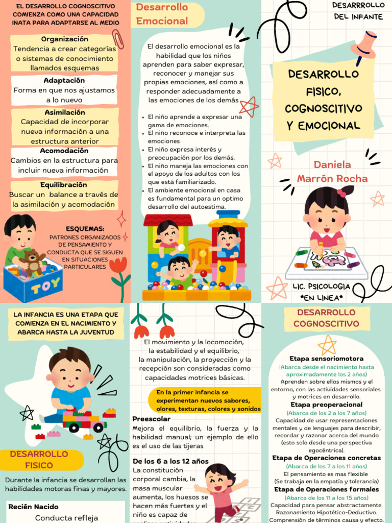 Desarrollo cognitivo y emocional infantil | PDF | Las emociones ...