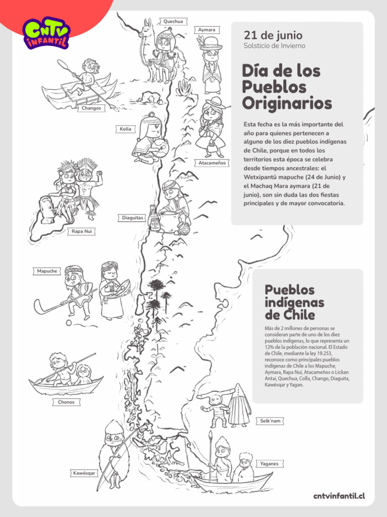 Mapa Completo Pueblos Originario | PDF | Cultura de las Americas ...