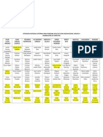 Distribucion Carpetas 2011.actual.