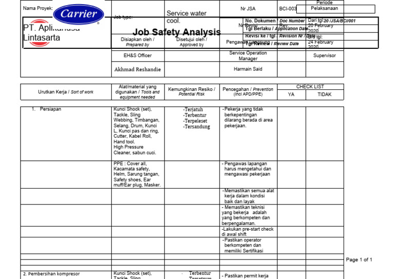 JSA Service Water Cool | PDF