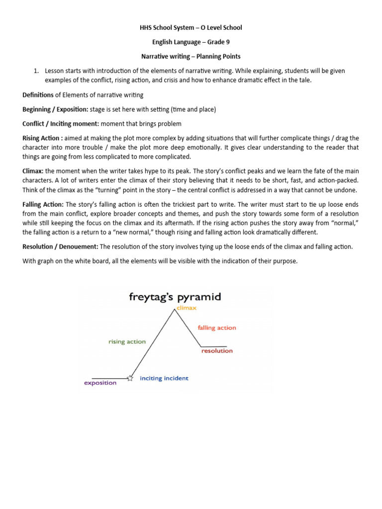 Narrative Writing Planning Pdf Narrative Plot Narrative