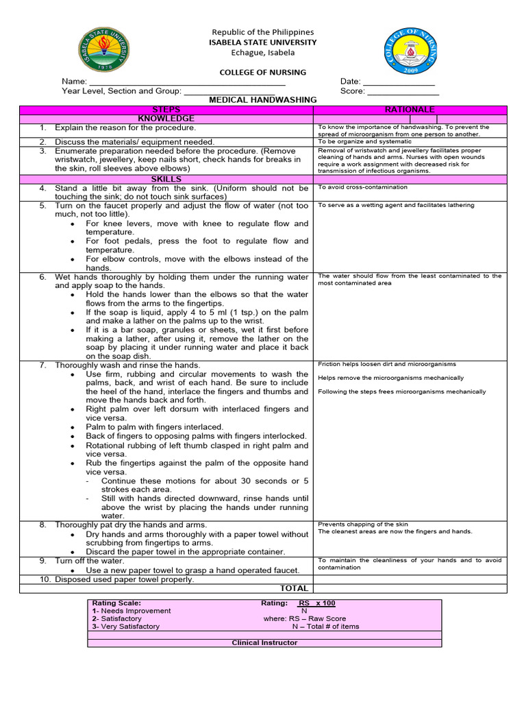 Checklist Medical Handwashing With Rationale | PDF | Hand | Hand Washing