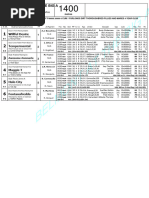 Meydan 25 Marzo 2017 | PDF