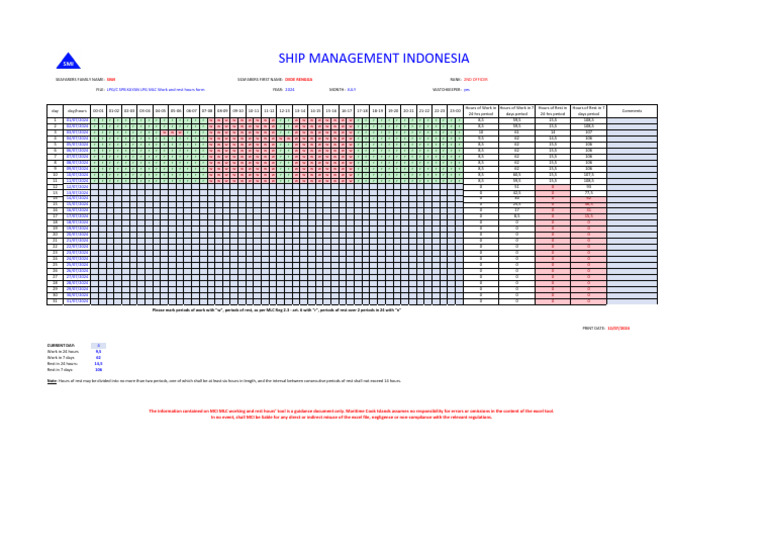 MLC Work and Rest Hours July 2024 | PDF
